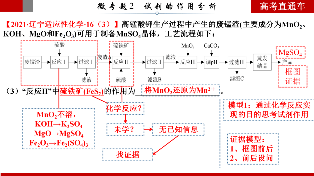 苧麻纺纱工艺流程,苧麻纺纱工艺流程与前瞻性战略定义探讨,专业调查解析说明_精英版77.88.25