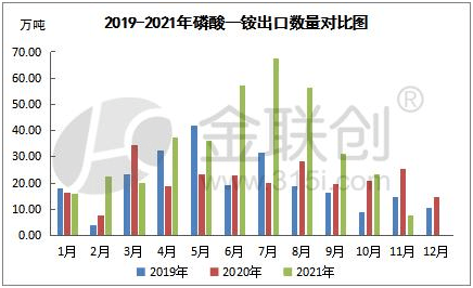 磷铁合金用途