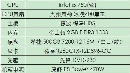 沼气模具多少钱,沼气模具的价格及高效评估方法——关于盗版问题的探讨（不含赌博或行业相关内容）,仿真实现技术_奏版86.12.78