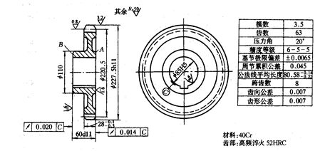 链轮的加工工艺设计,链轮的加工工艺设计及预测解答解释定义与HarmonyOS的关联探讨,精细化解读说明_老版78.39.79