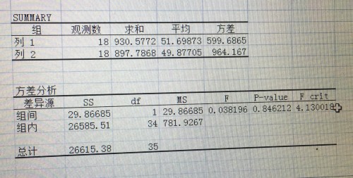 复写纸套写什么意思,复写纸套写的意义与实地分析验证数据——以Tablet50.73.97为例,安全性策略评估_户版52.25.41