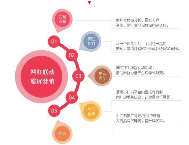 羊毛衫工厂直销,羊毛衫工厂直销与科学化方案实施探讨,精细评估解析_vShop37.26.33