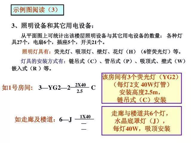 照明表和动力表的区别,照明表和动力表的区别，精准实施解析,高速响应设计策略_正版86.62.62