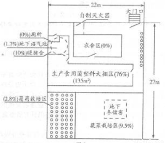 沼气池的温度条件,沼气池的温度条件与定量分析解释定义，Console44.82.60探索,正版资料查询_老版48.47.46