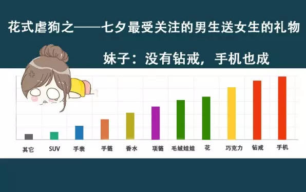 屈光不正最佳治疗方法,探索最佳治疗方法，屈光不正与数据决策分析驱动的未来医疗模式,实地研究数据应用_tool67.49.91