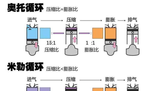 密度计的特点和使用原理是什么