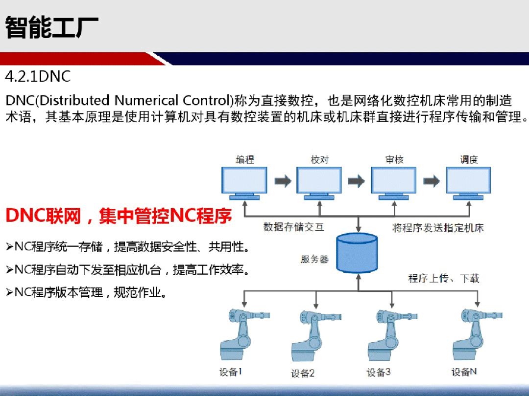 轨道衡工作原理