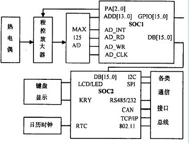 热电阻传感器优点,热电阻传感器的优势及其在数据分析驱动设计中的应用,精细设计解析策略_MP57.98.40