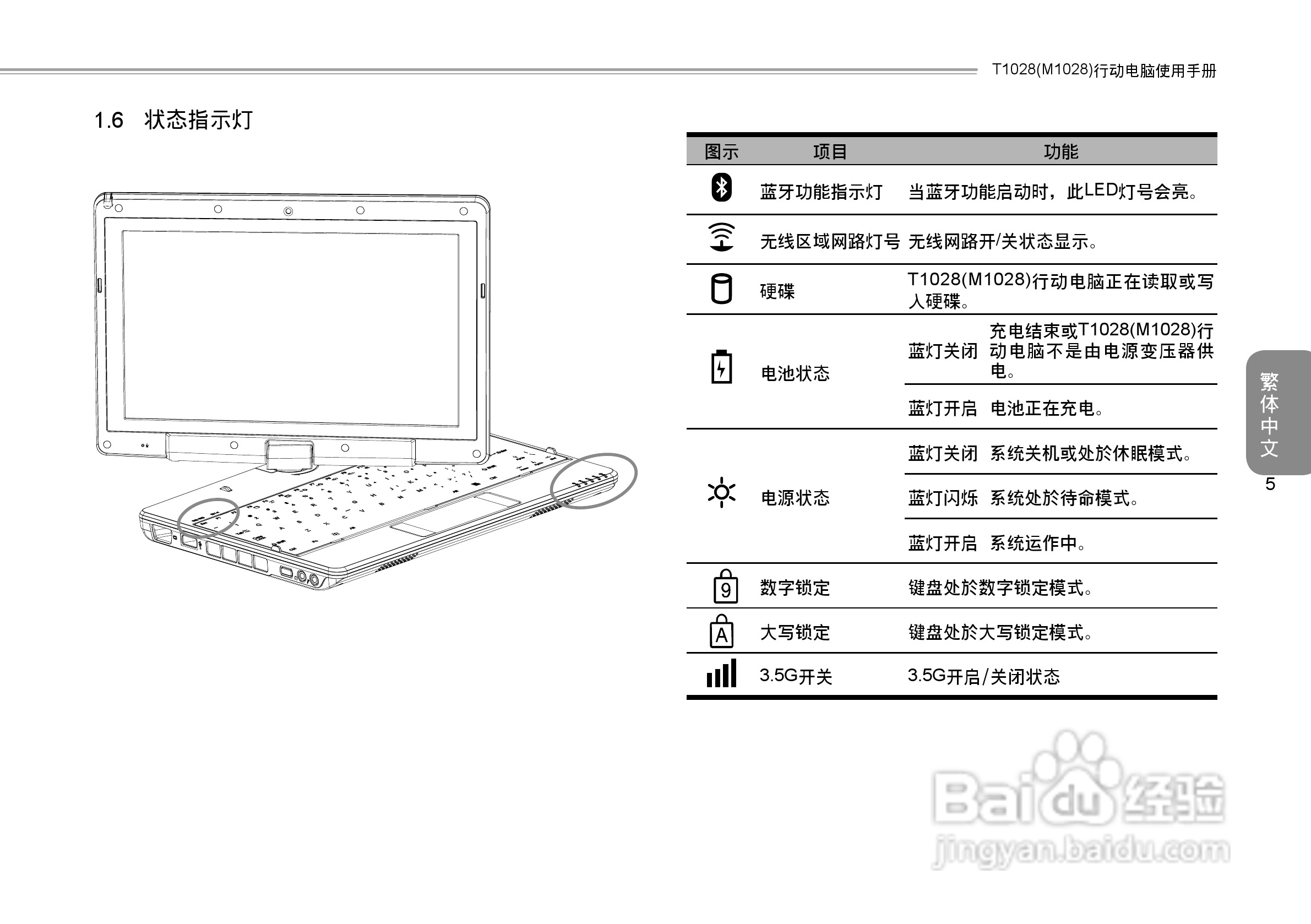 电脑绷缝机说明书,电脑绷缝机说明书及实证分析解析说明_专业款46.51.8,数据整合策略解析_特别版42.92.69