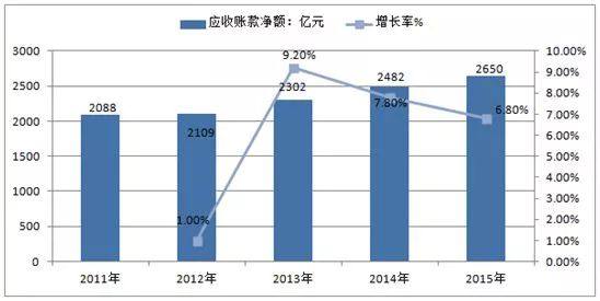 管材行业的发展趋势,管材行业的发展趋势深度分析解析说明,全面执行计划_Galaxy15.88.76