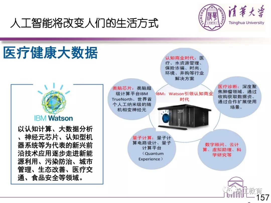 软件工程学人工智能吗,软件工程学人工智能的交融，深度解析与未来展望,确保问题说明_Elite99.69.89