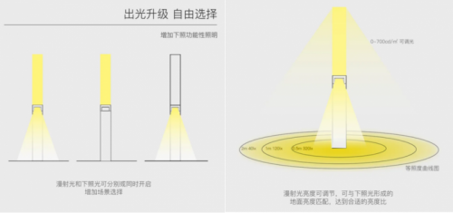 壁灯罩制作,壁灯罩制作的艺术与商业价值，收益解析说明,收益分析说明_宋版51.96.93