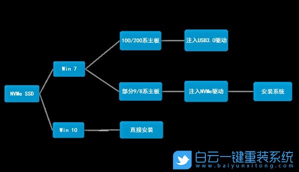 光盘销毁,光盘销毁与数据分析驱动解析，Galaxy的新征程,安全性执行策略_RemixOS68.11.24