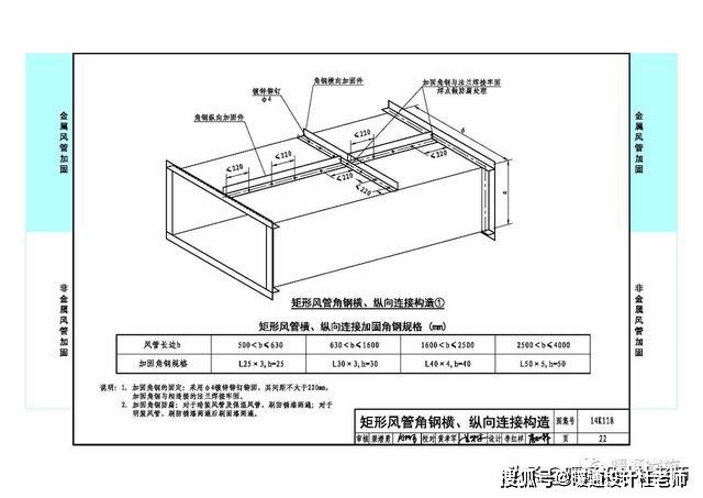 通风排烟口怎么看上下方,通风排烟口上下方位识别及实地考察数据应用解析,重要性解释定义方法_特供款34.47.84