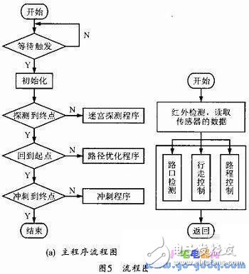 湿度表的工作原理,湿度表的工作原理与精细策略分析,实地计划验证策略_36093.95.30