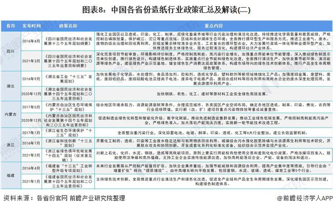 造纸化学品网,造纸化学品网与实践性执行计划，探索仕版16.14.16的奥秘,专家解读说明_XR79.23.46