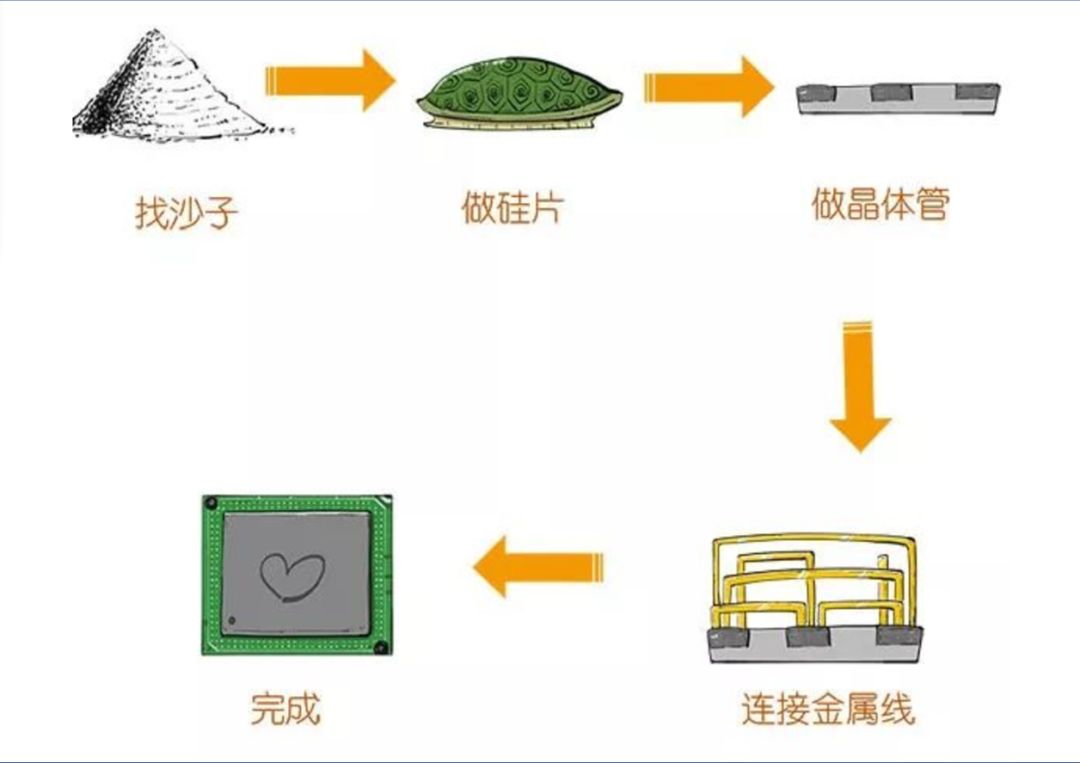 收银隔板,收银隔板，未来展望解析说明,可靠设计策略执行_正版54.84.75