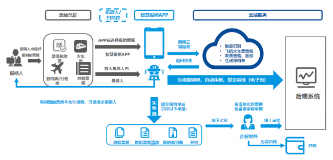 北京家圆医院有限公司,北京家圆医院有限公司，数据分析驱动决策的实践与探索,适用解析计划方案_优选版30.94.56