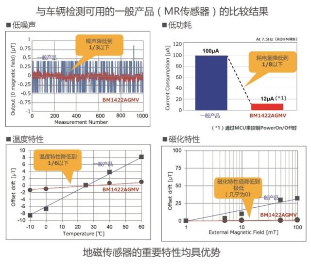 高压测试仪器,高压测试仪器与实地数据分析计划，探索未知领域的先锋工具,资源整合策略_超值版41.47.90