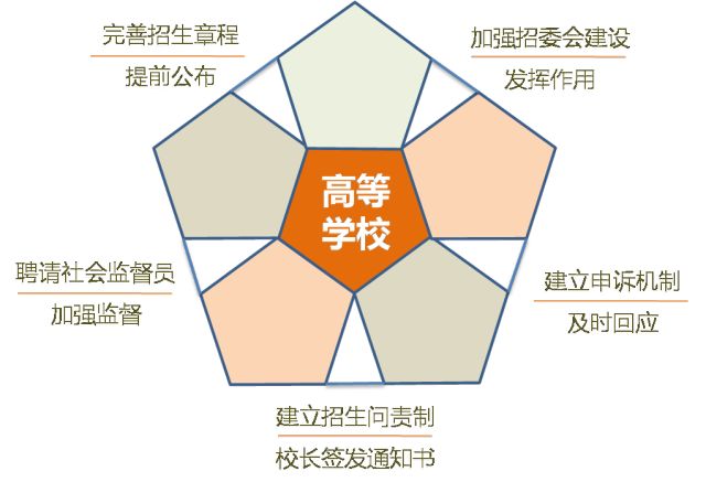 护肘的作用原理,护肘的作用原理，综合分析与解释定义,专业解答解释定义_复古版88.81.44