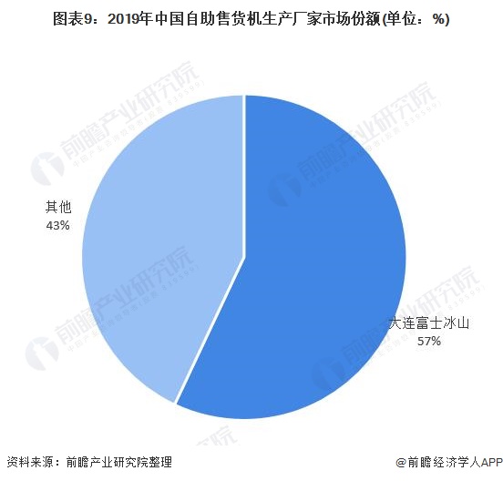 财经的发展趋势,财经发展趋势，深度解析与准确资料解释定义,数据导向方案设计_XT49.98.81