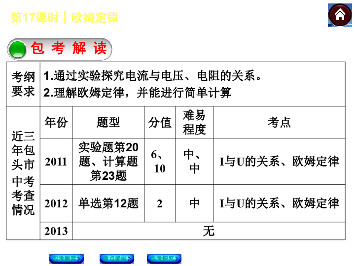 麻将机的保险在哪里,麻将机的保险及其理论依据解释定义——探究AP17.18.69,可靠性执行方案_豪华版86.88.45