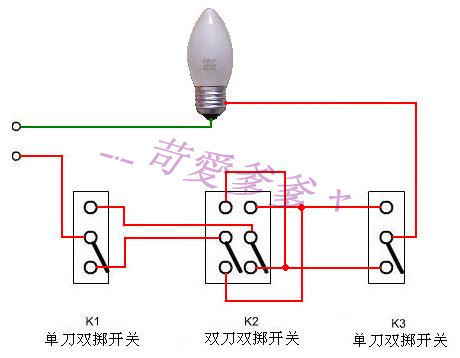 带蓝牙的灯怎么接线,蓝牙灯接线指南与预测分析解释定义探讨——以MR67.25.72为例,创造力推广策略_GT81.24.12