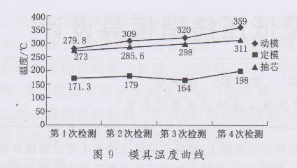 铝合金测试一般测试什么项目,铝合金测试的项目与理论依据，尊贵款58.79.61的深入解析,创新性方案解析_VIP18.42.80