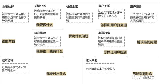 包装用品与检定语言模式的关系,包装用品与检定语言模式的关系，系统解析与说明,实地分析考察数据_仕版97.17.46