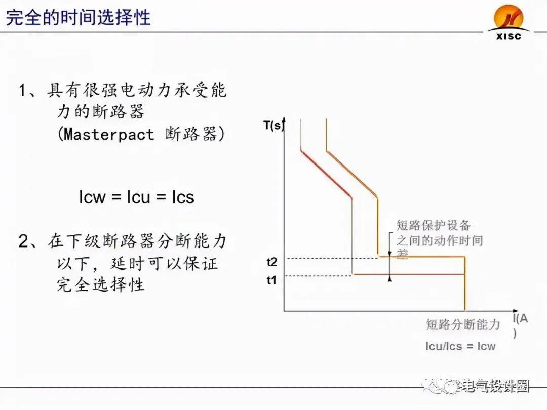 脱扣器类型怎么选,脱扣器类型选择指南与精细评估说明,权威评估解析_Pixel43.46.63