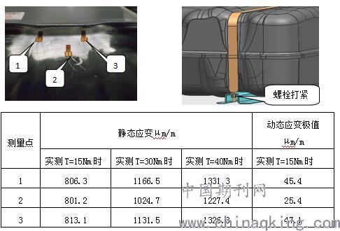 弹簧测力器结构