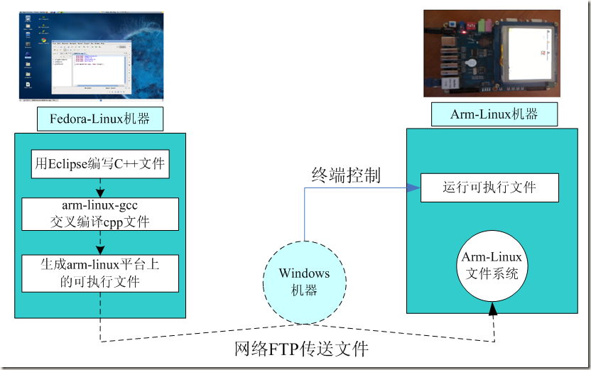 遥控模型吧,遥控模型吧的战略优化方案与Windows系统的发展前景探讨,数据设计驱动策略_入门版45.99.50