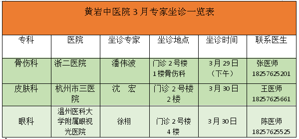 贵阳中医院廖鸿钢坐诊时间表,贵阳中医院廖鸿钢医师坐诊时间表及专业解析,数据整合执行方案_书版16.98.37