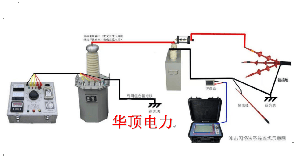 电导仪的使用方法及注意事项,电导仪的使用方法及注意事项与实地研究解析说明,灵活解析设计_Advanced18.65.28