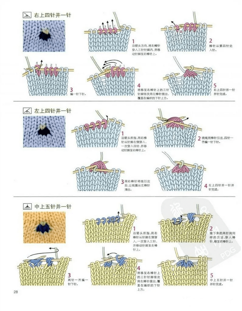 织围巾的花样和针法视频,织围巾的花样与针法视频教程，统计解答、解释与定义——玉版指南 67.60.40,灵活操作方案_续版90.67.15