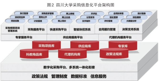 电池与智能纺织品的发展和应用论文范文