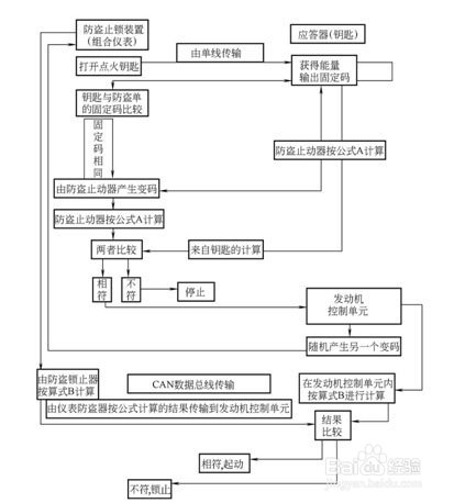 穿防护服和其他防护用品的正确顺序，定量分析解释与复古版的重要性，高速方案规划_领航款48.13.17