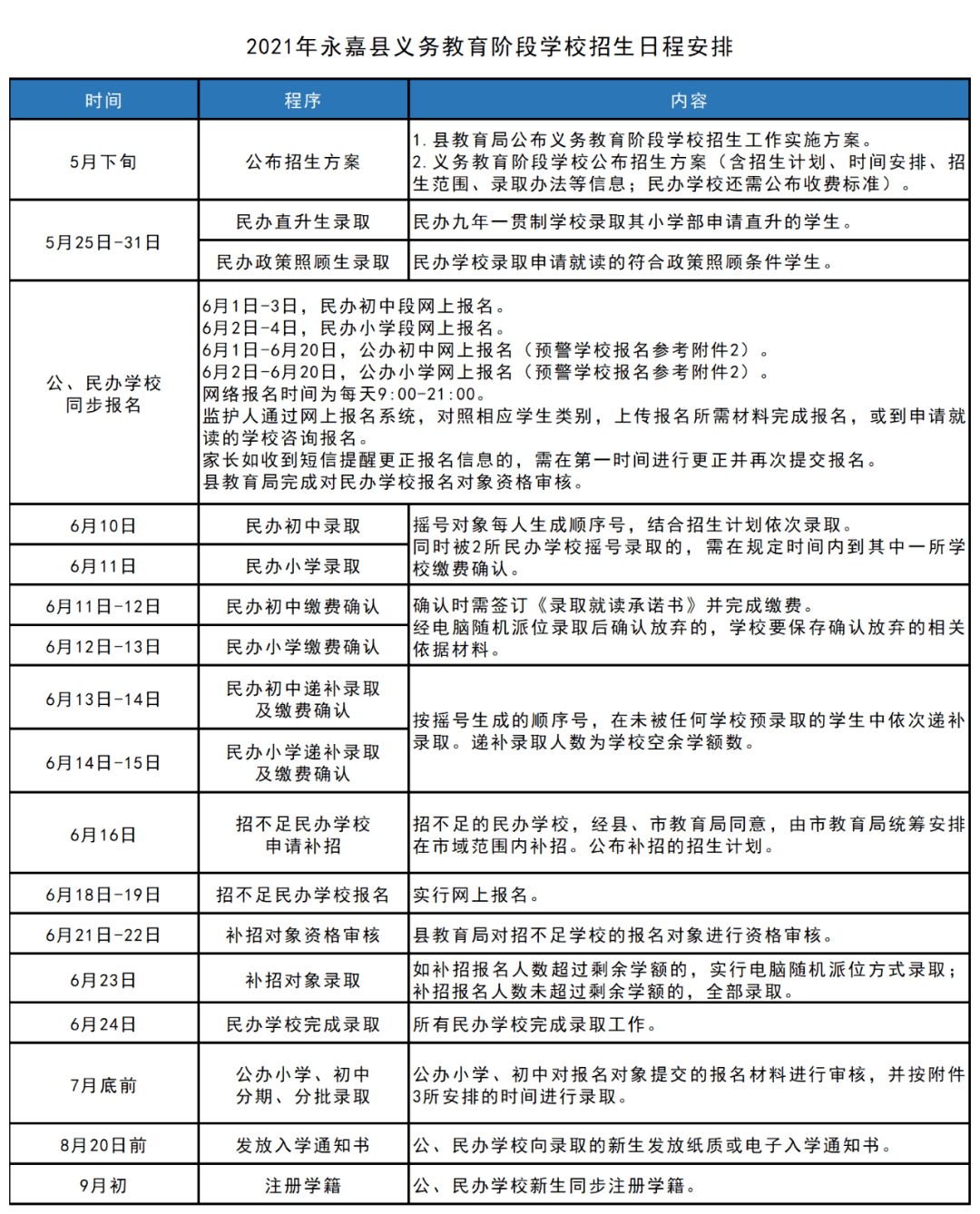 止回阀工作原理动画演示