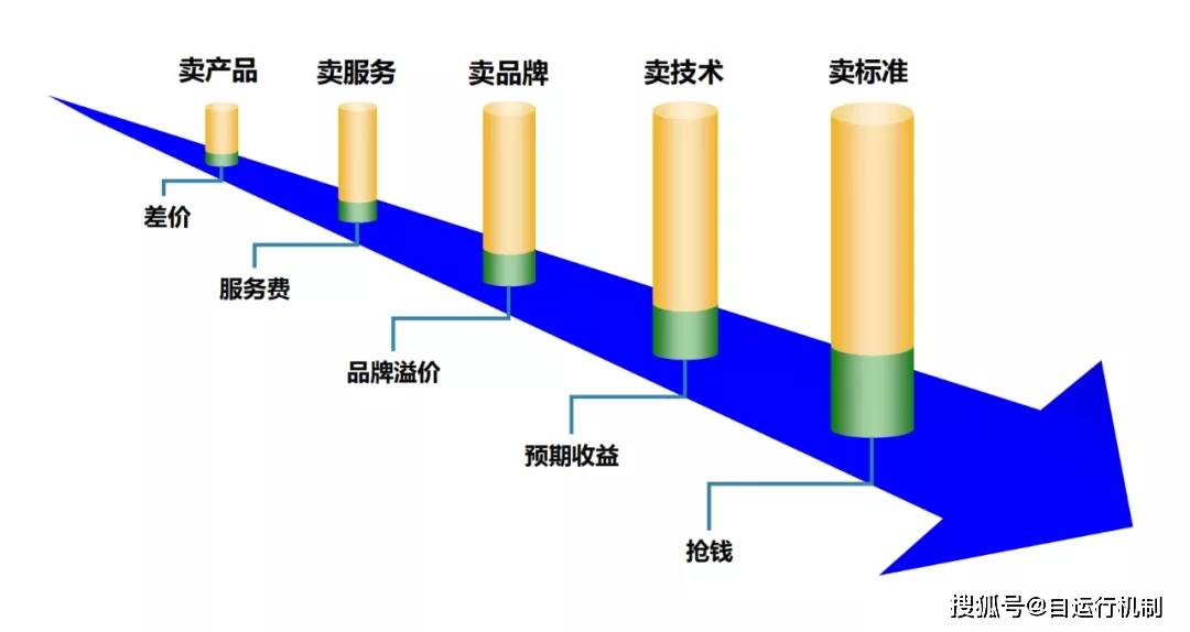 防锈漆的导电性能及数据支持下的设计计划实施——以S72.79.62为例，实地验证方案策略_4DM16.10.81