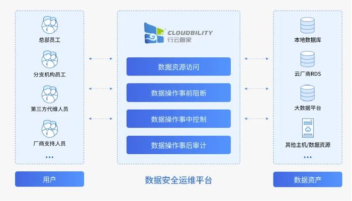 人工智能专业技校