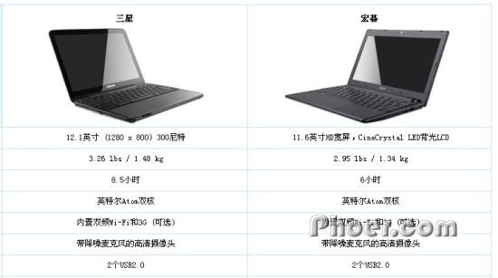 电厂滤芯定制与战略性方案优化，Chromebook的先进应用，迅速处理解答问题_C版27.663