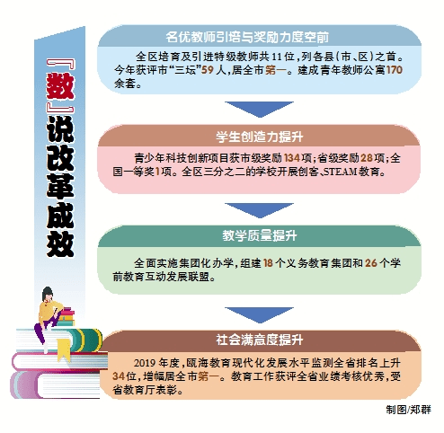 肥料加工工艺的创新性方案解析——XR34.30.30方案探讨，高速方案规划_领航款48.13.17