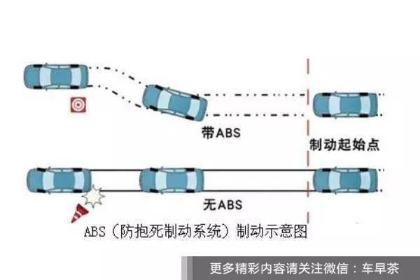 abs抗冲击强度标准