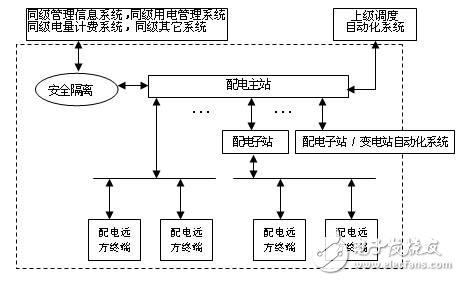 电流互感器废品处理与战略方案优化，特供款的价值挖掘与提升，快速计划设计解答_ChromeOS90.44.97