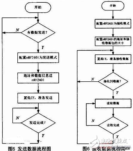 水封装置是什么意思