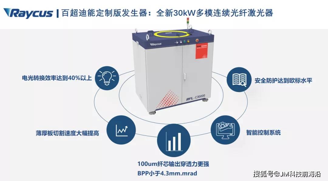 等离子切割机陶瓷嘴的作用与定义，深度解析与豪华版特性探讨，实地验证方案策略_4DM16.10.81