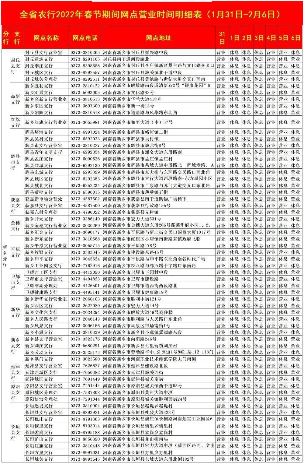 奉化到上海火车时刻表