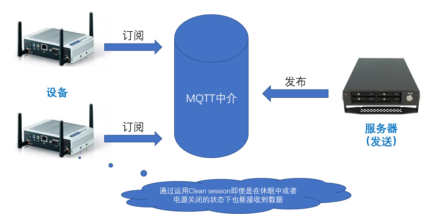 二手通讯设备交易平台的实证说明解析与复古版67.895的魅力，高速方案规划_领航款48.13.17