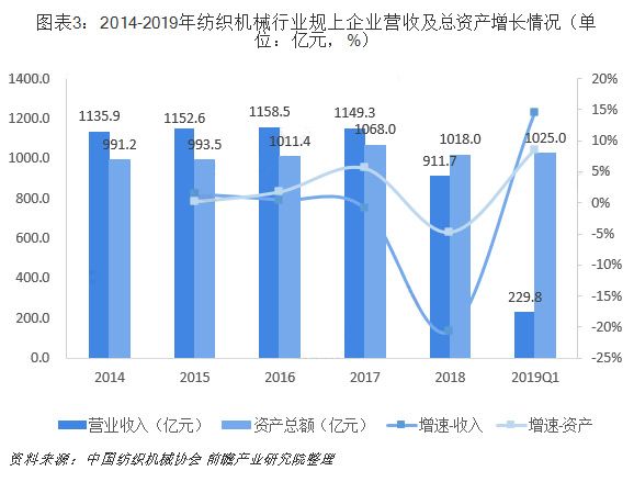 移动伸缩提升加料机与收益成语分析落实，现代工业的新趋势与未来发展潮流版3.739，社会责任方案执行_挑战款38.55