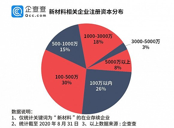 金属鼠标垫是什么材质